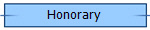 Honorary