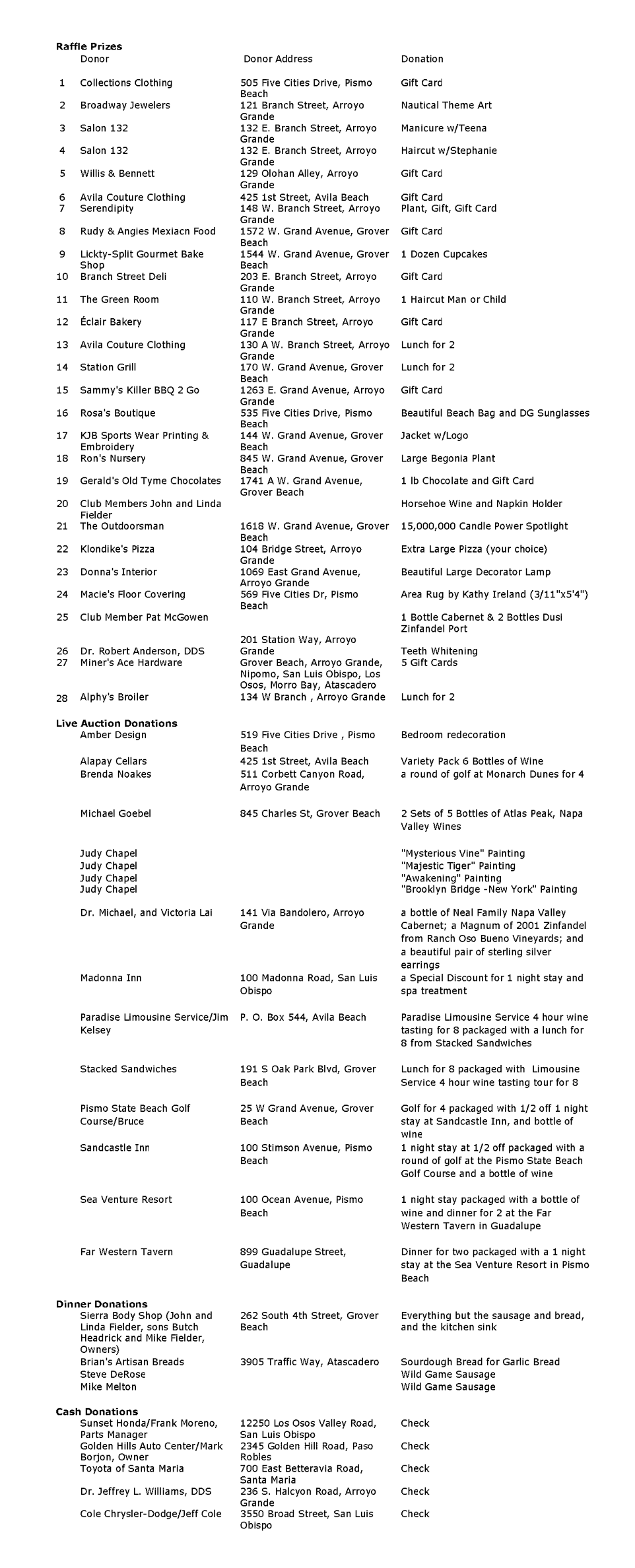 Flagpole Donor Listing