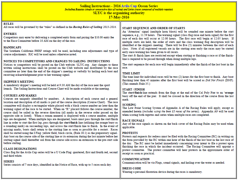 Avila Cup Sailing Instructions